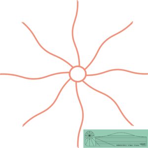 Westalee Design Spinning Waves Template #5